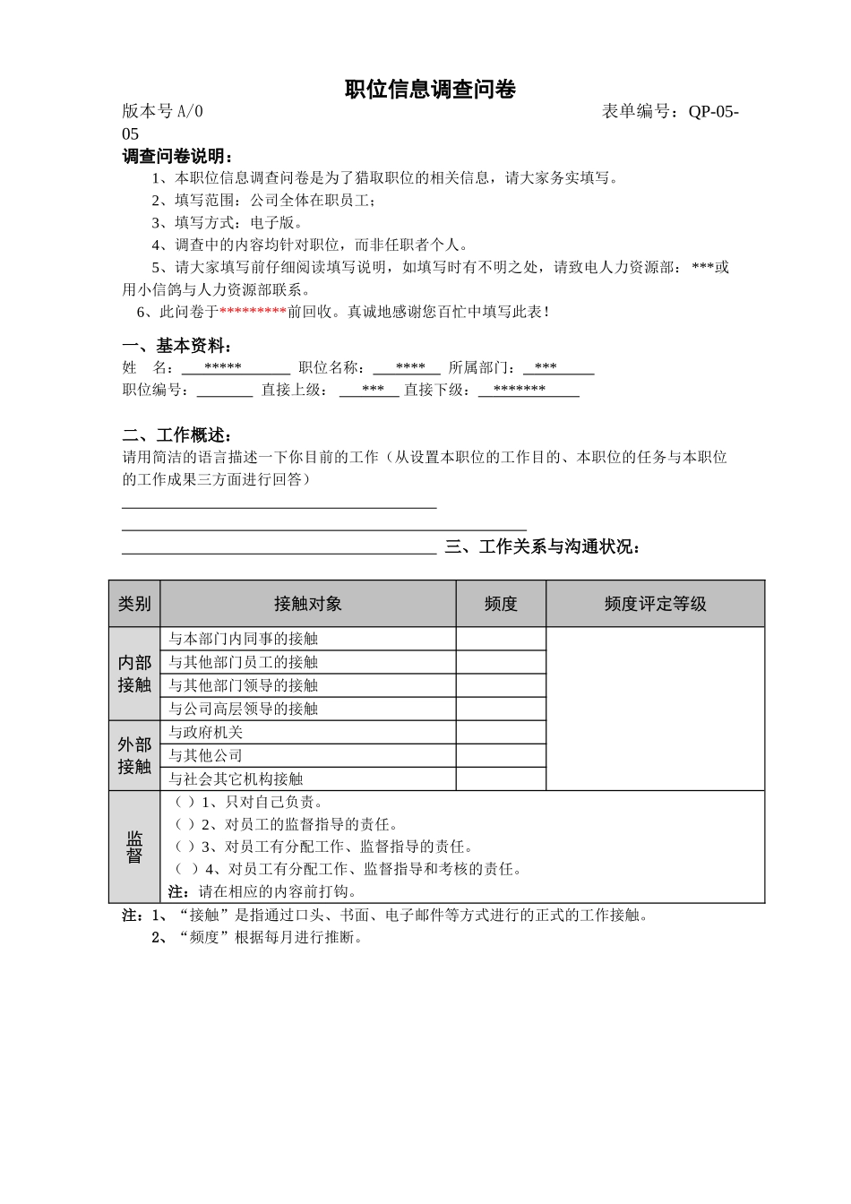 职位信息调查问卷_第1页