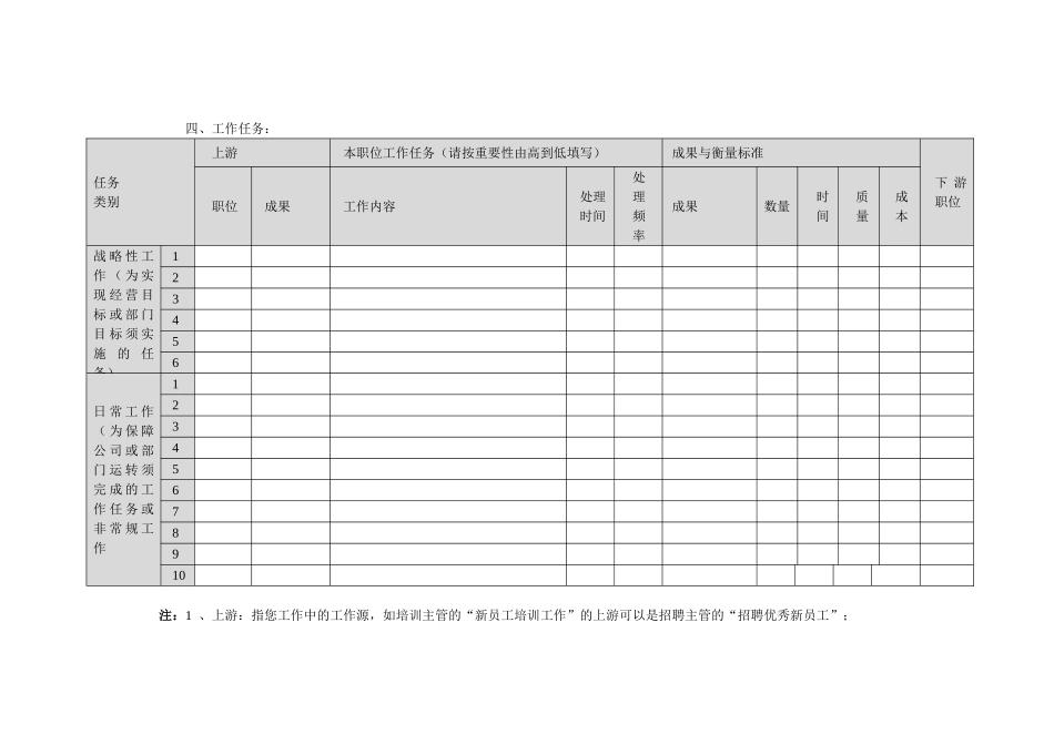 职位信息调查问卷_第2页