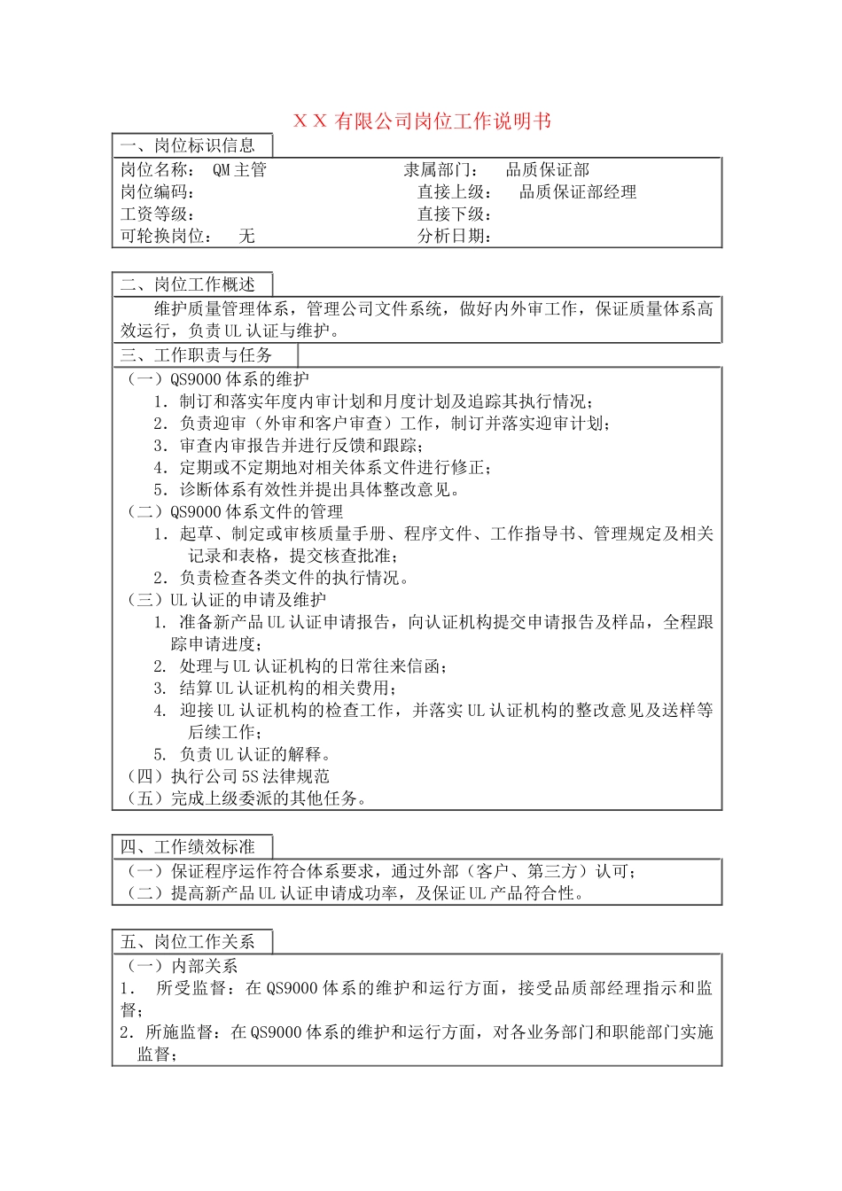 职位分析-QM主管工作说明书_第2页