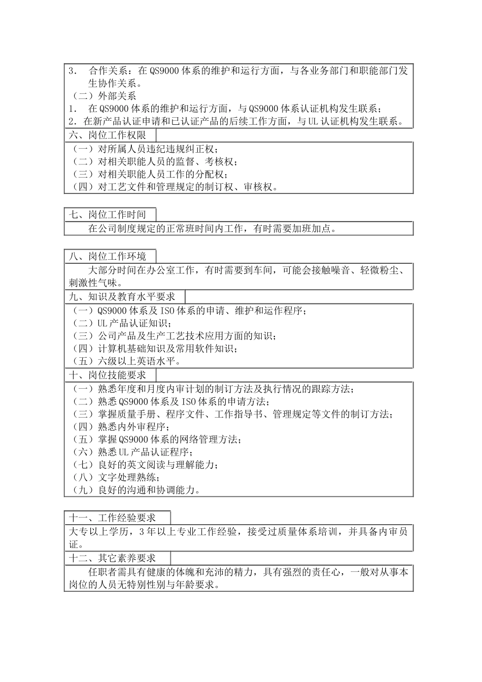 职位分析-QM主管工作说明书_第3页