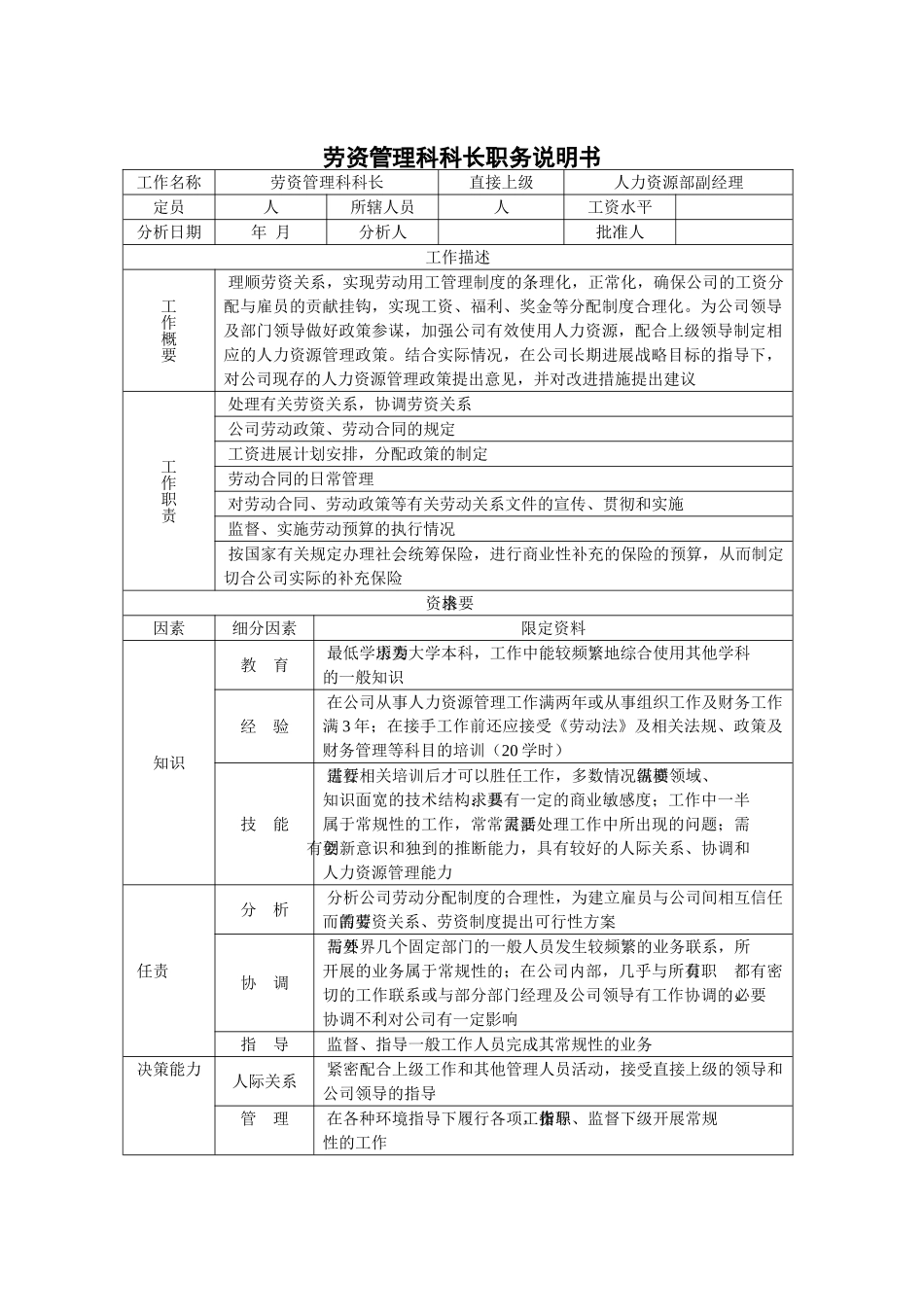 职位分析-劳资管理科科长职务说明书_第2页