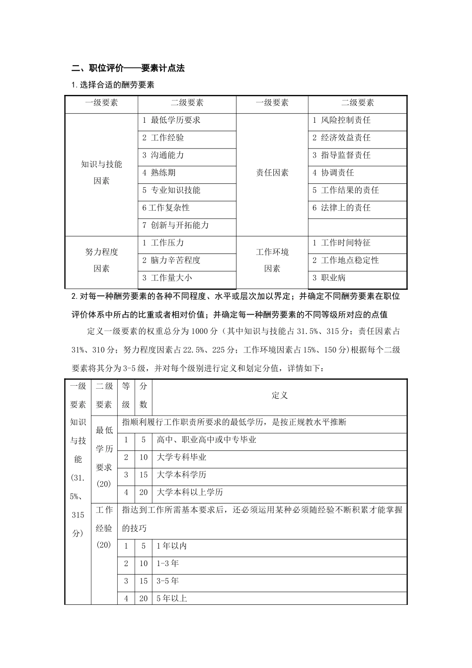 职位评价要素计点法_第1页