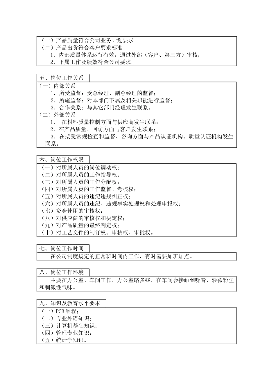 职位分析-品质保证部经理_第3页