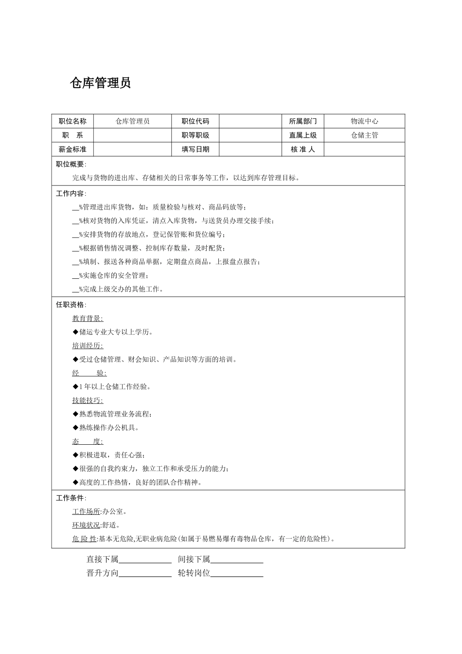 职位说明书-仓库管理员_第1页