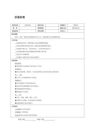 职位说明书-店面经理