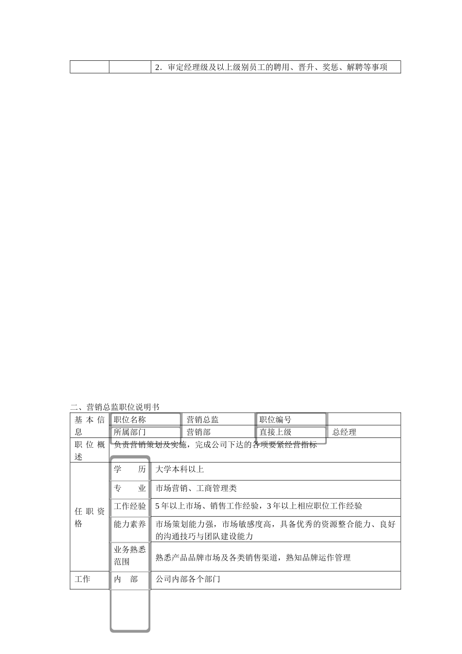 职位说明书范本_第2页