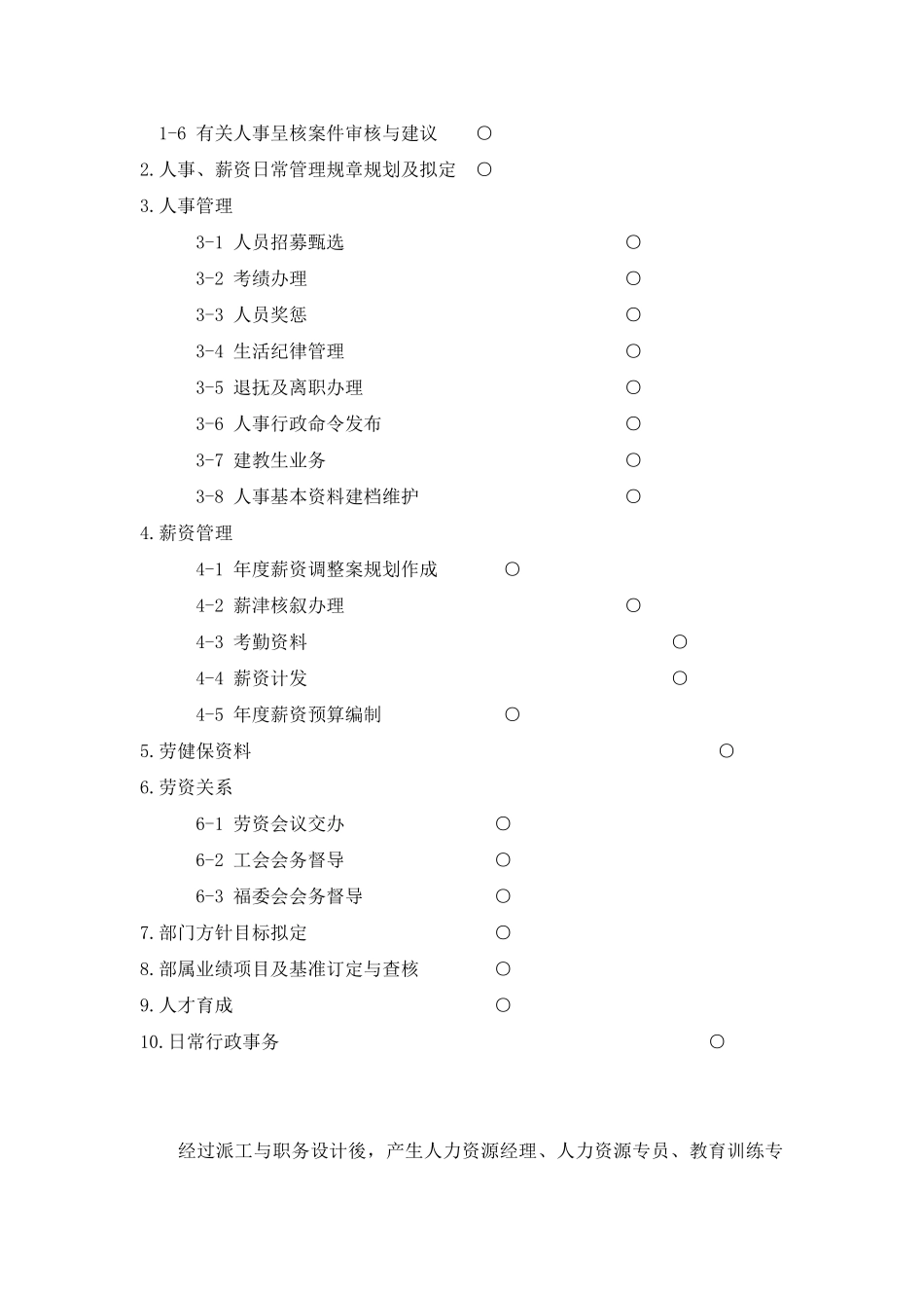 职务设计与派工_第3页