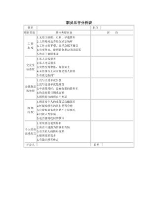 职员品行分析表