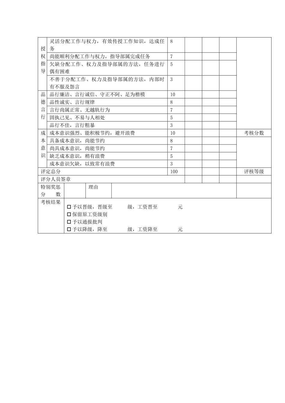 职员考核安排表部门经理_第3页