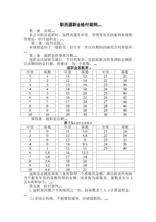 职员退职金给付规则