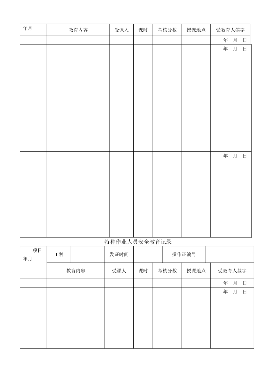 职工安全教育档案_第3页