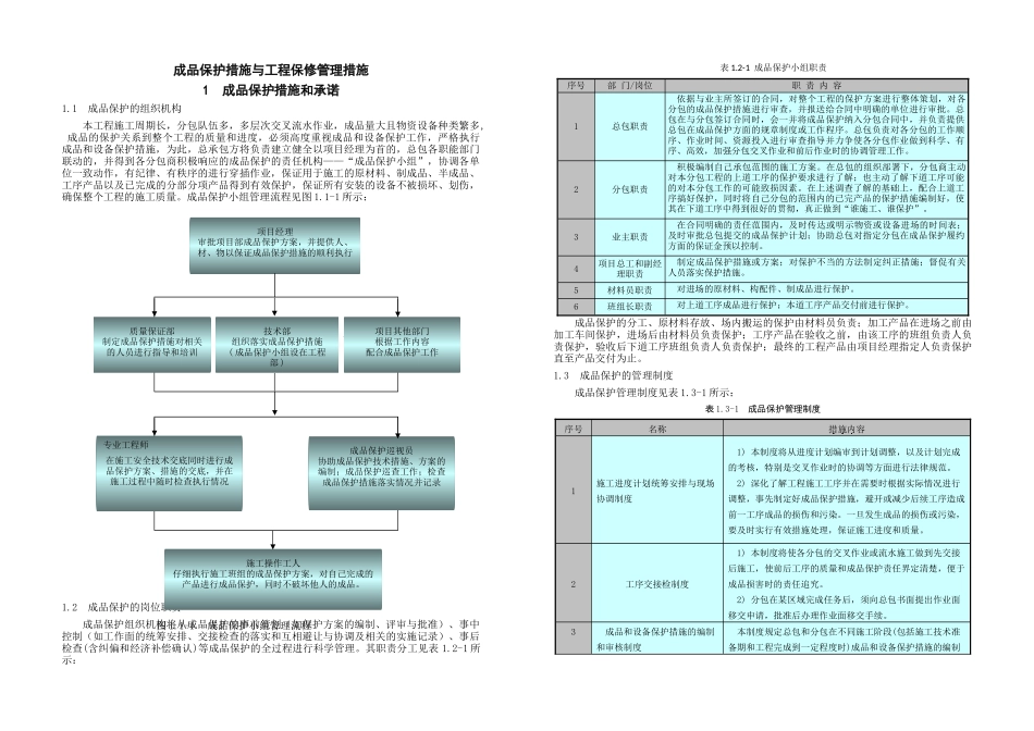 职工宿舍成品保护与工程保修管理措施_第1页