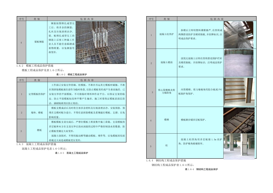 职工宿舍成品保护与工程保修管理措施_第3页