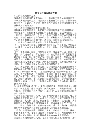 职工岗位廉政整顿方案-精品范文资料