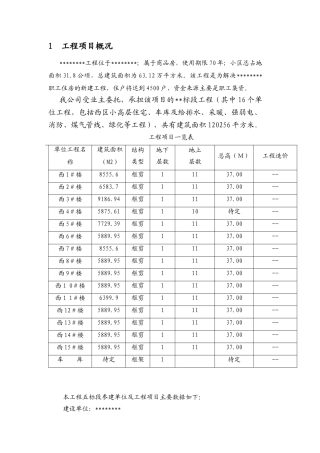 职工集资房监理规划