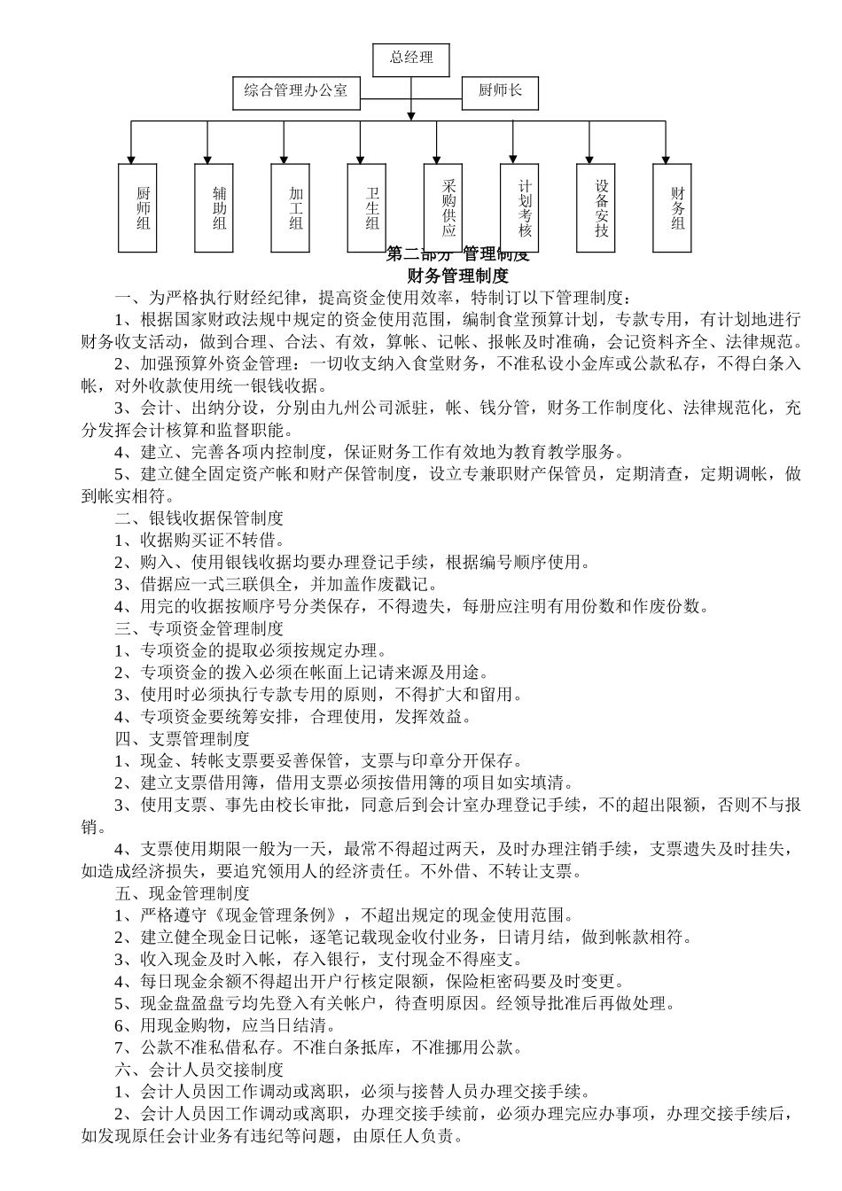 职工食堂管理制度汇编_第2页