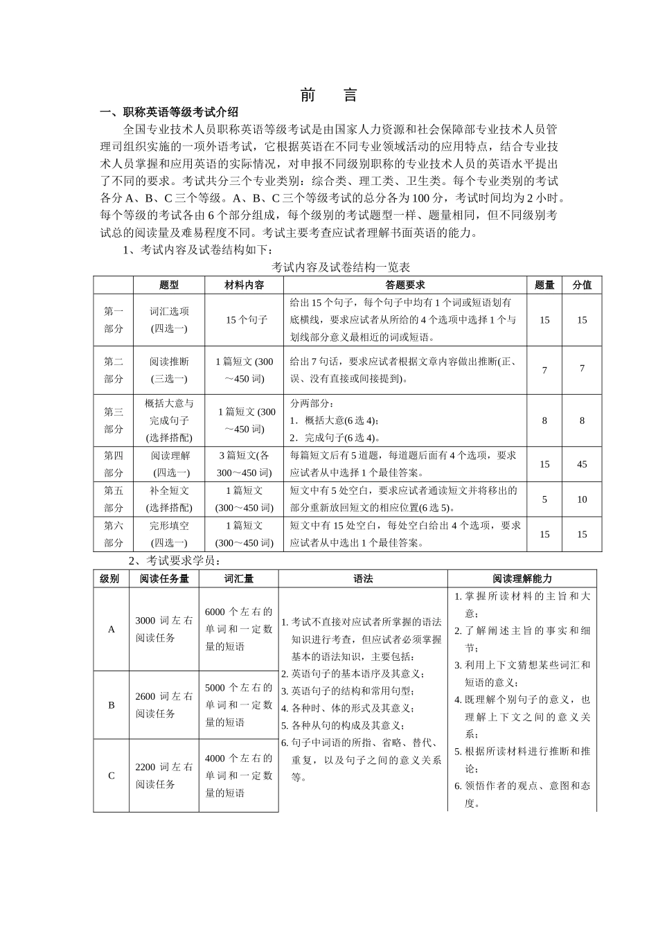 职称英语-阅读理解-方法技巧讲义_第3页