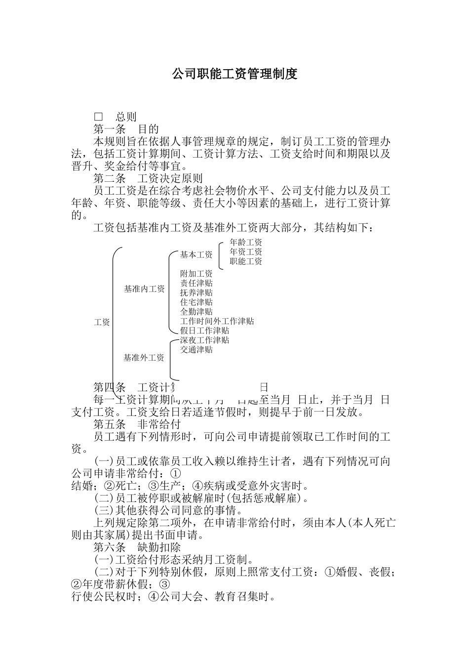 职能工资管理制度范本-16页_第1页
