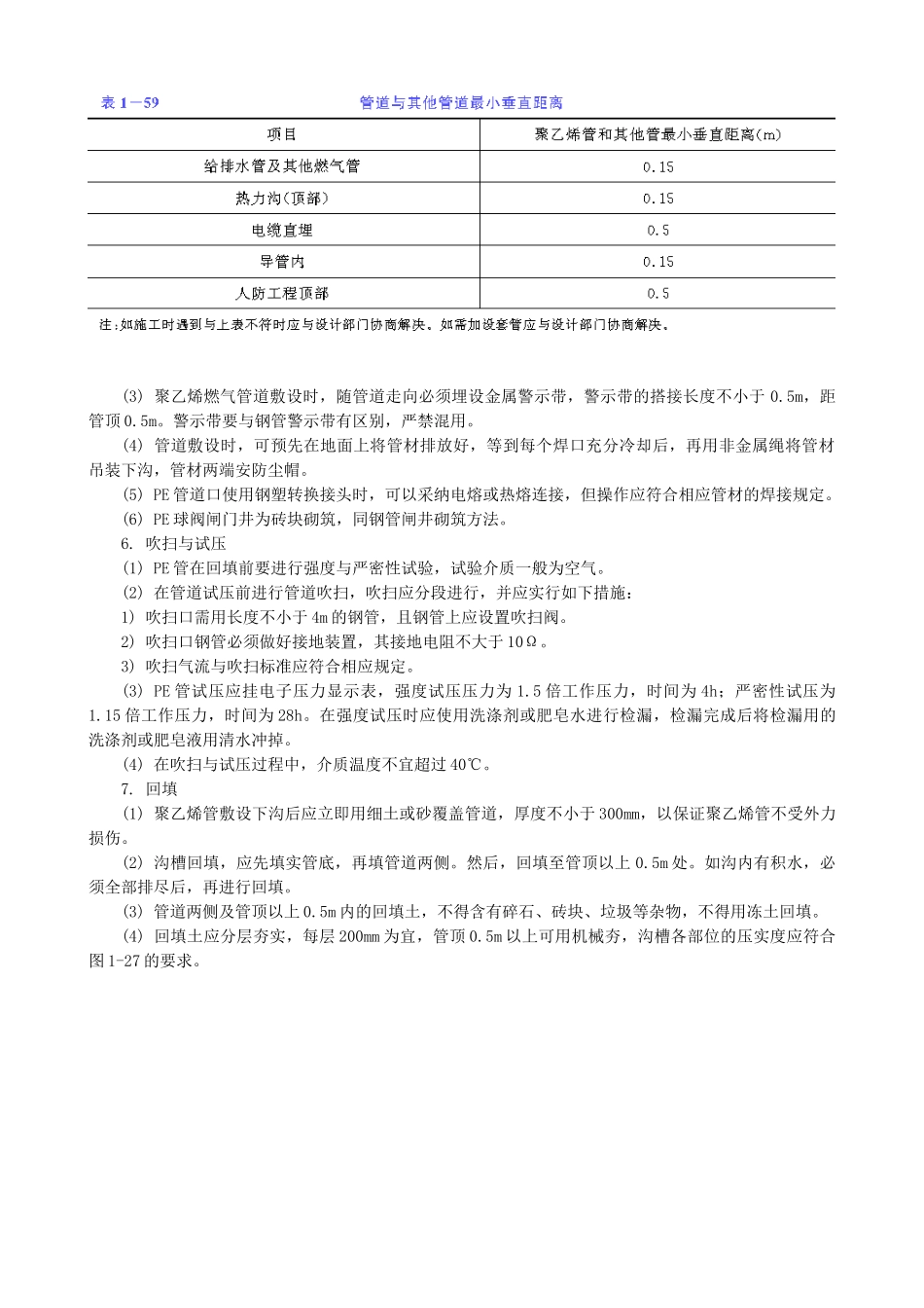 聚乙烯天然气管道施工_第3页
