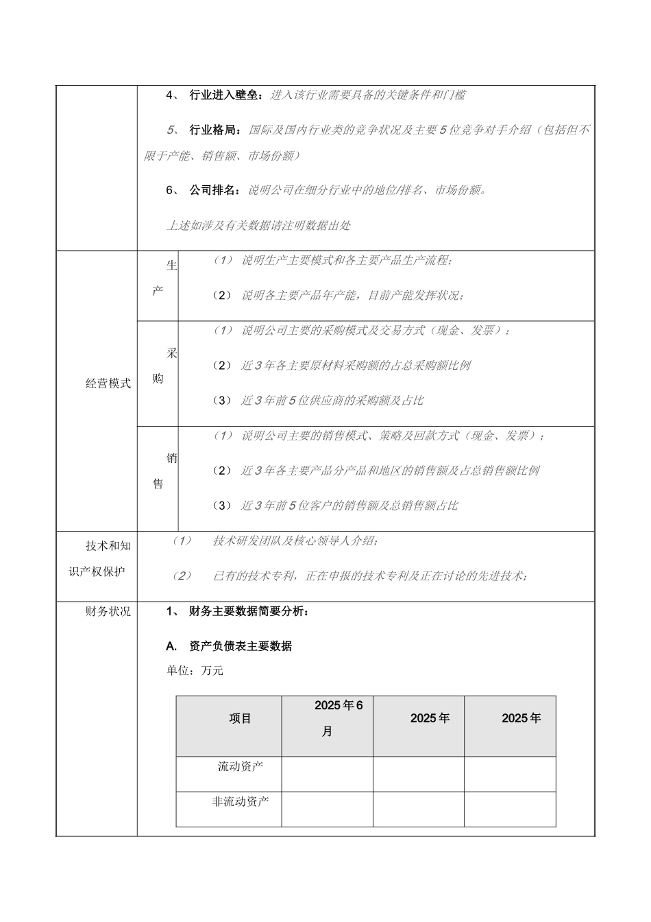 股权融资-企业基本信息调查表_第3页