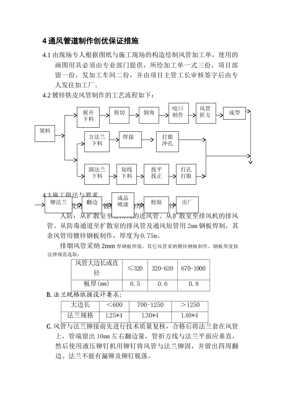 肿瘤医院肿瘤研究所外科病房楼通风工程创优保证措施_第3页