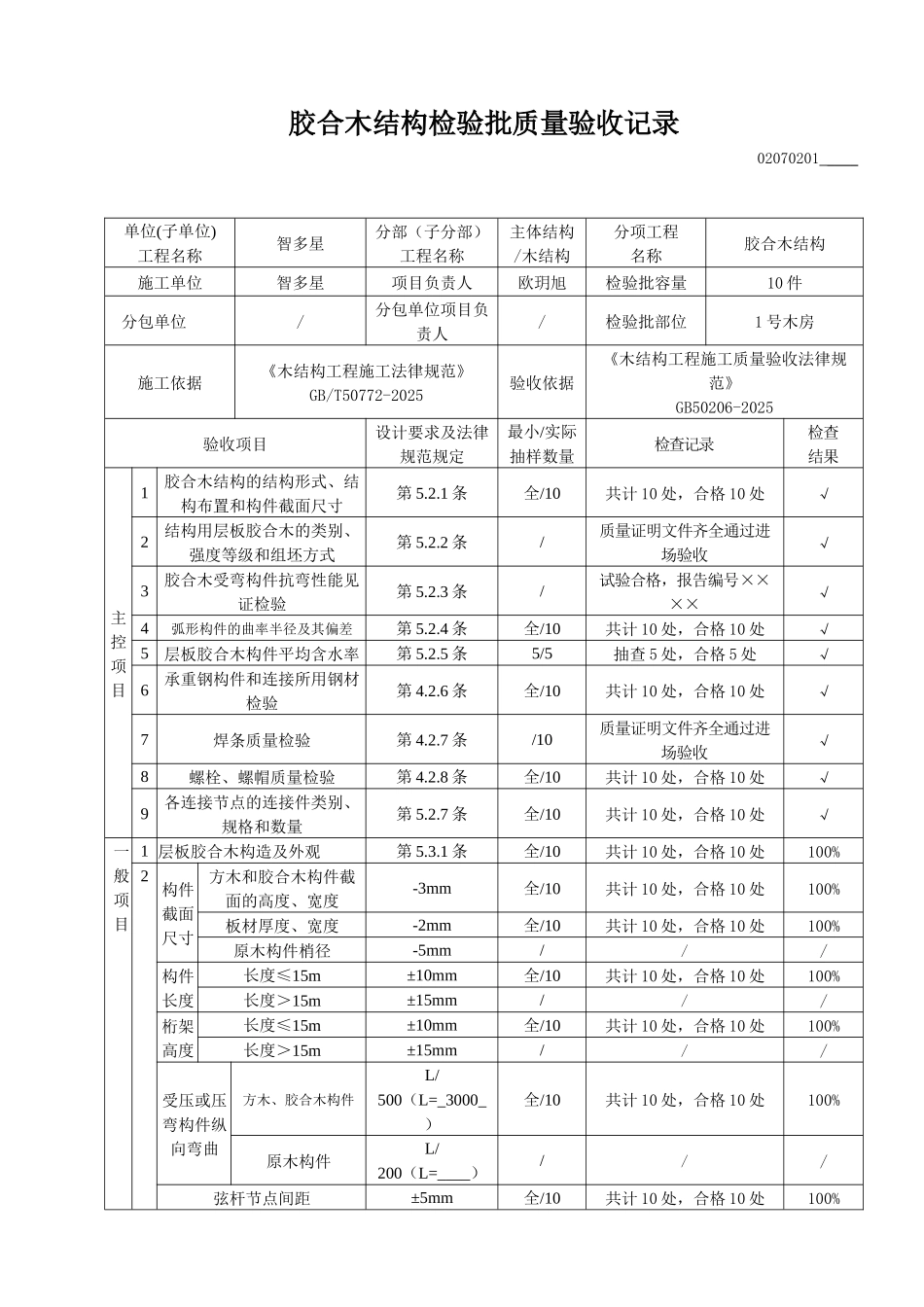 胶合木结构检验批质量验收记录_第1页