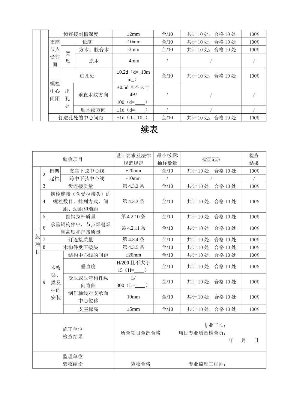 胶合木结构检验批质量验收记录_第2页