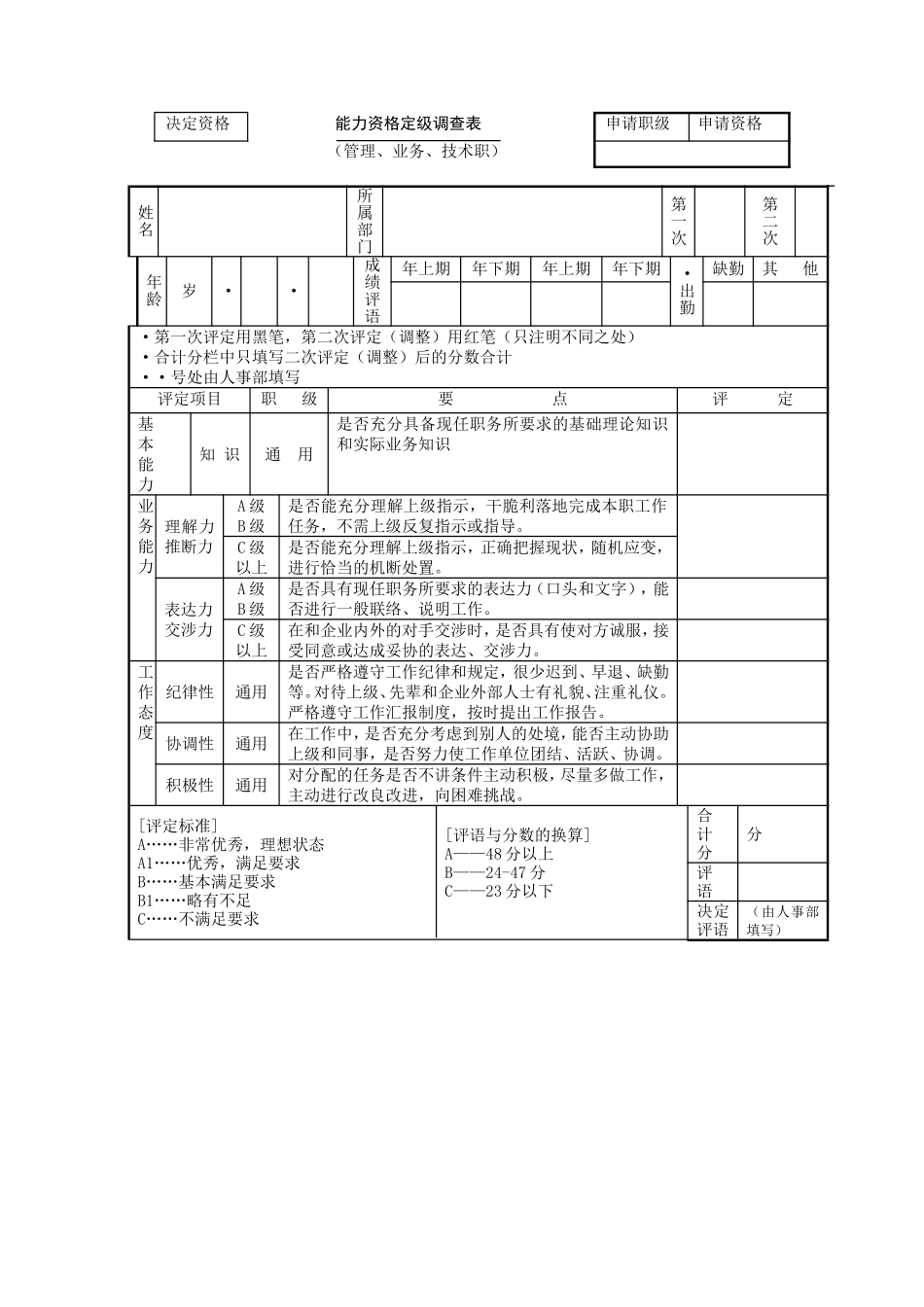 能力资格定级调查表_第1页