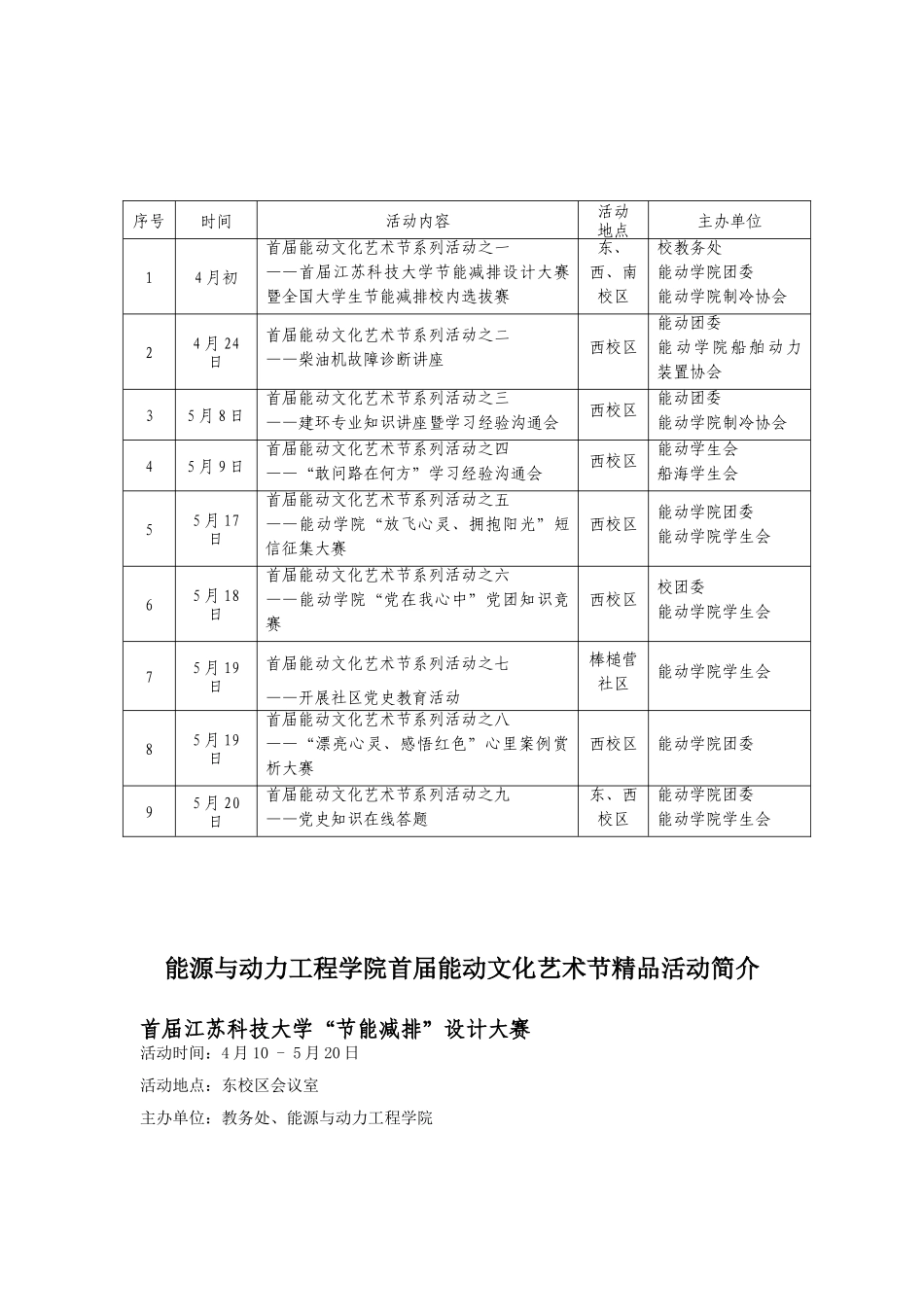 能动学院文化艺术节总结_第2页