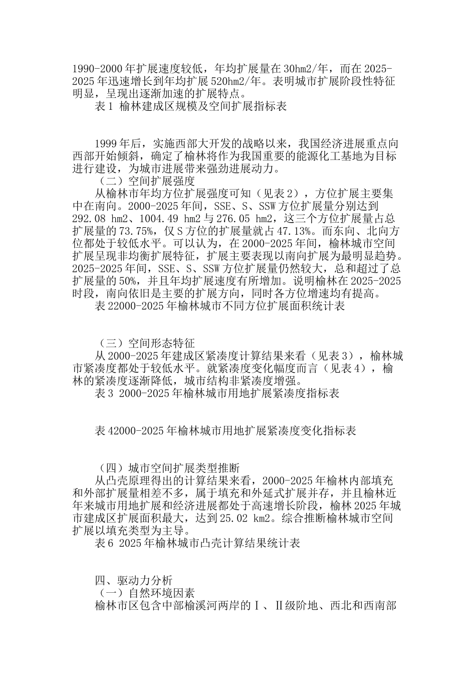 能源型城市空间拓展特征研究_第2页