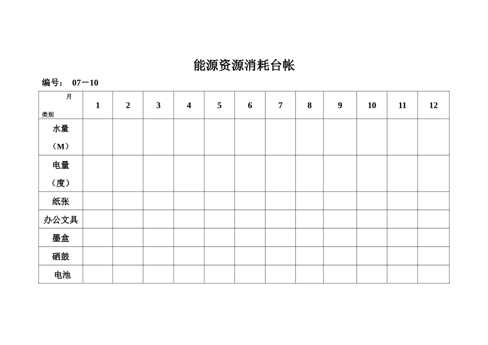 能源资源消耗台帐_第1页