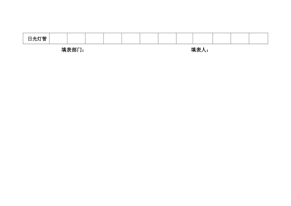 能源资源消耗台帐_第2页