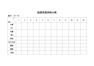 能源资源消耗台帐