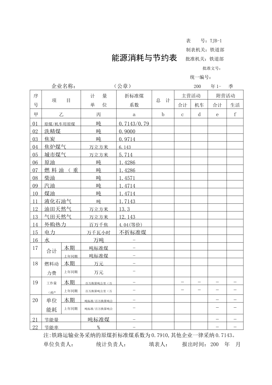 能源资源管理程序-secret_第3页