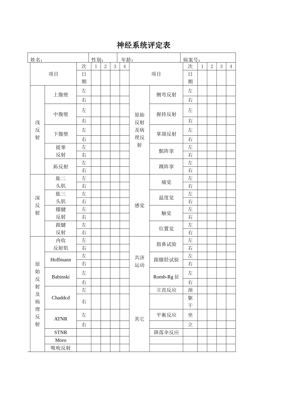 脑瘫儿童康复评估量表_第1页
