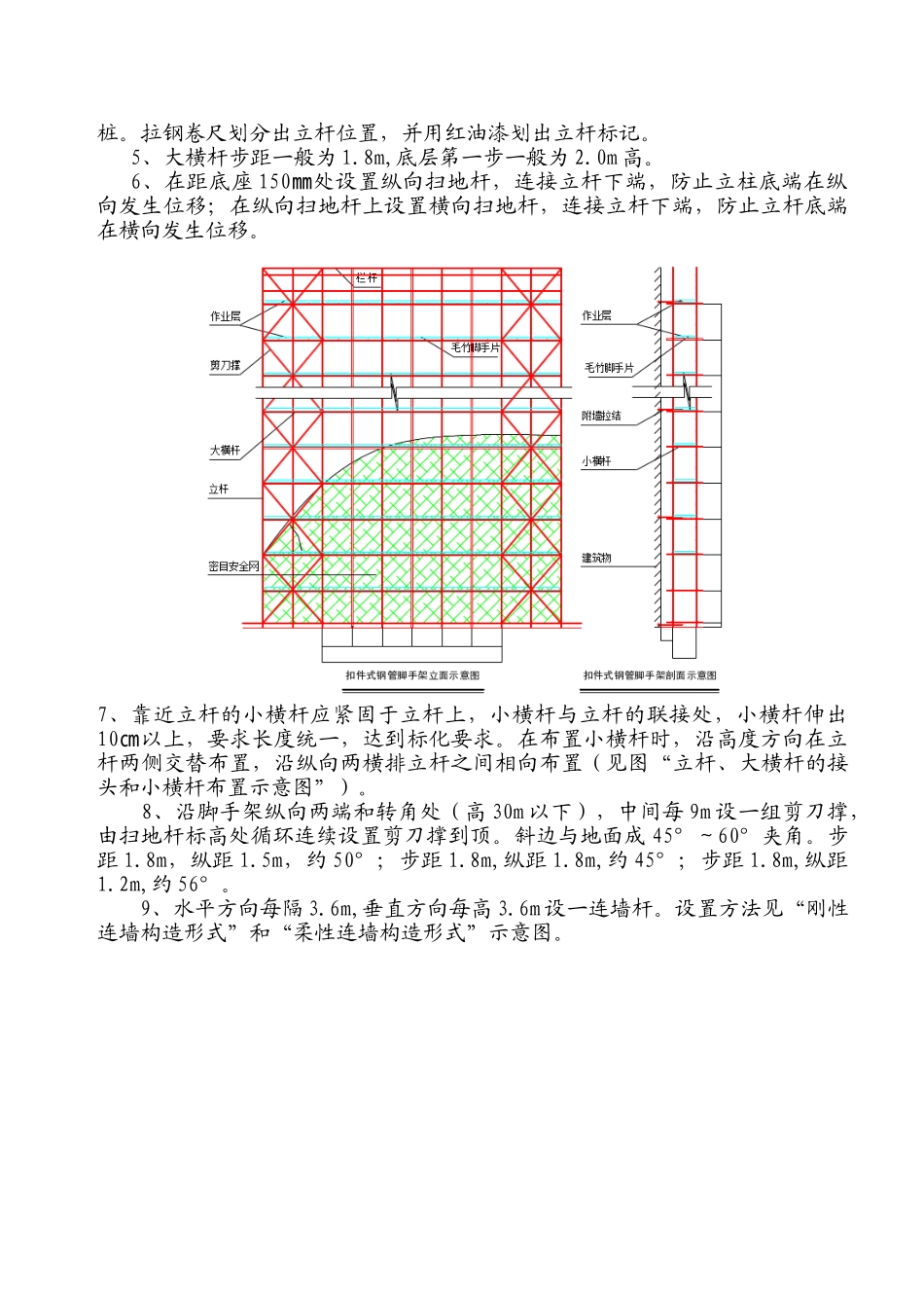 脚手架施工专项方案三江_第3页