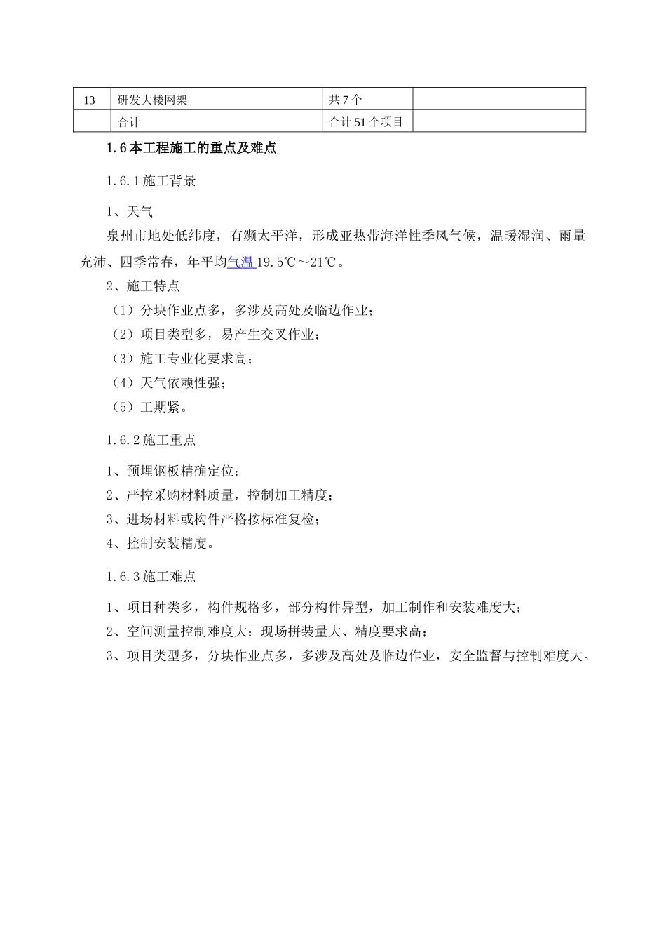 膜结构展览中心钢结构工程劳动力、机械设备表_第3页