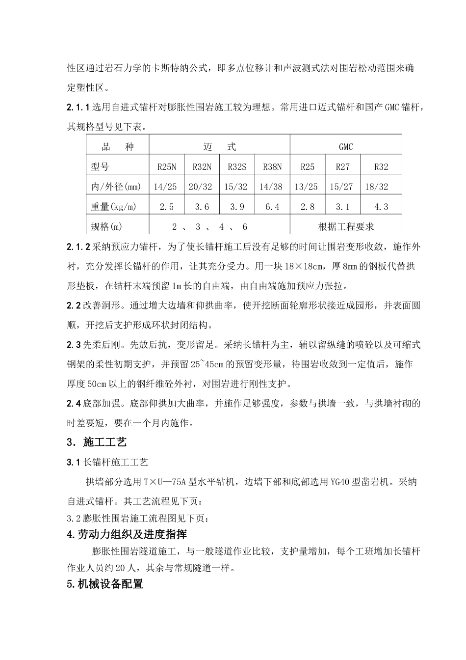 膨胀性围岩隧道施工_第2页