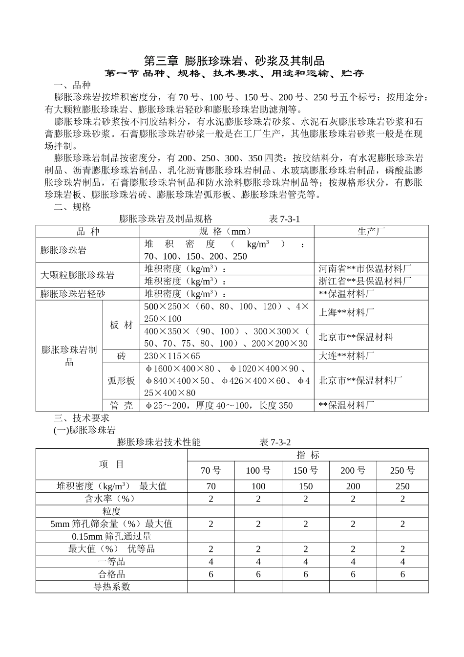 膨胀珍珠岩及其制品保温施工工艺_第1页