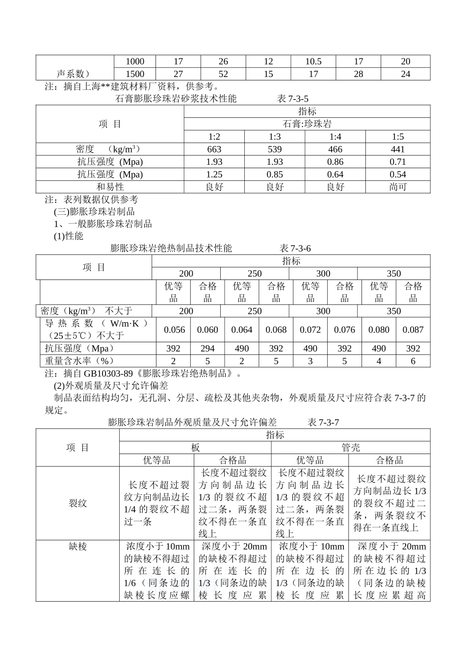 膨胀珍珠岩及其制品保温施工工艺_第3页
