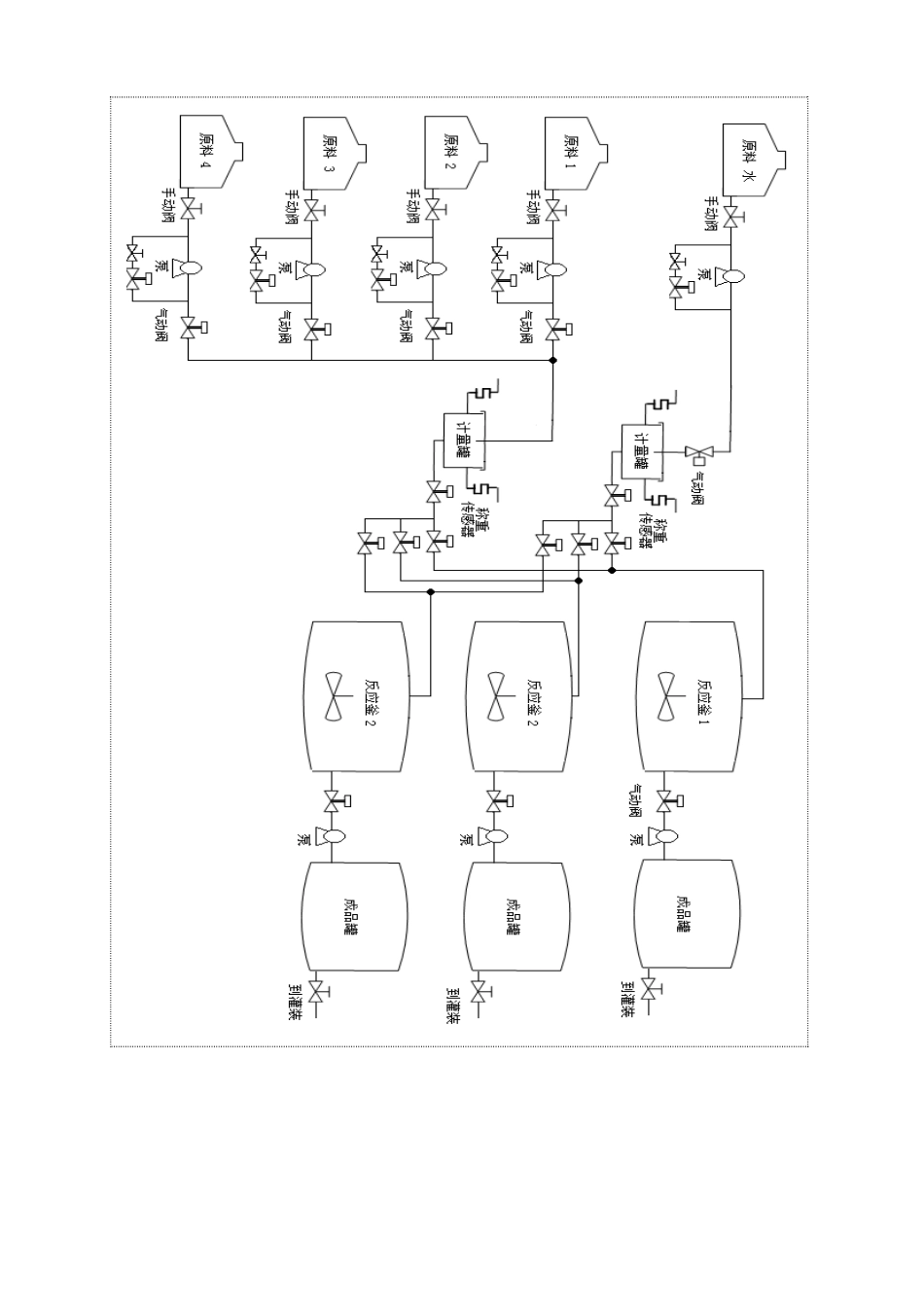自动上料配料系统方案DOC_第3页