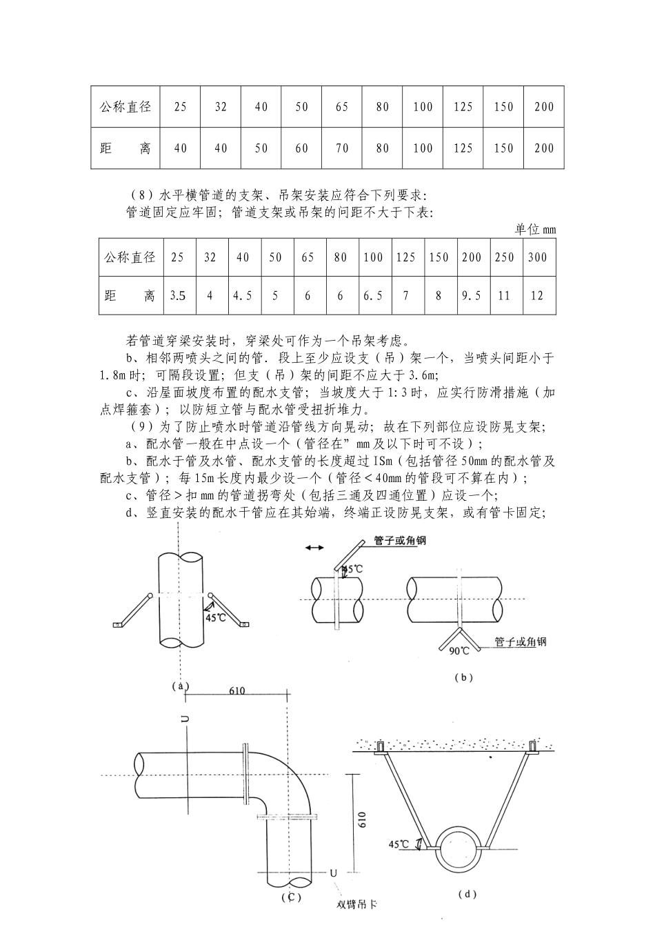 自动喷水灭火管道系统的施工工法_第3页
