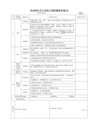 自动喷水灭火系统工程质量验收表
