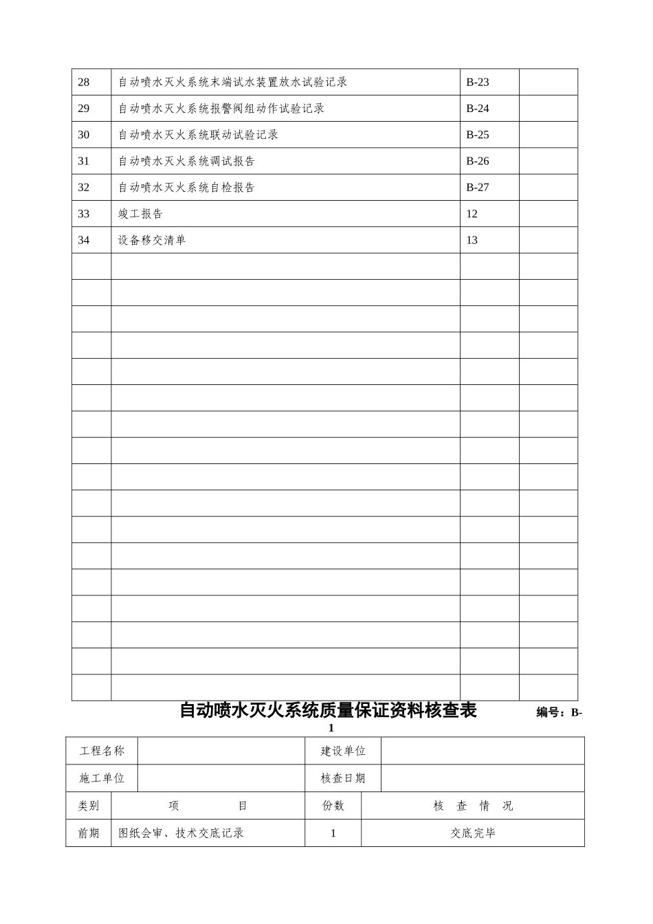 自动喷水灭火系统施工安装全程验收记录_第3页