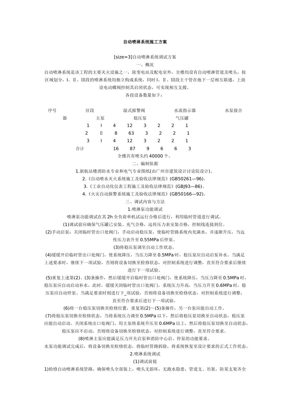 自动喷淋系统调试方案_第1页