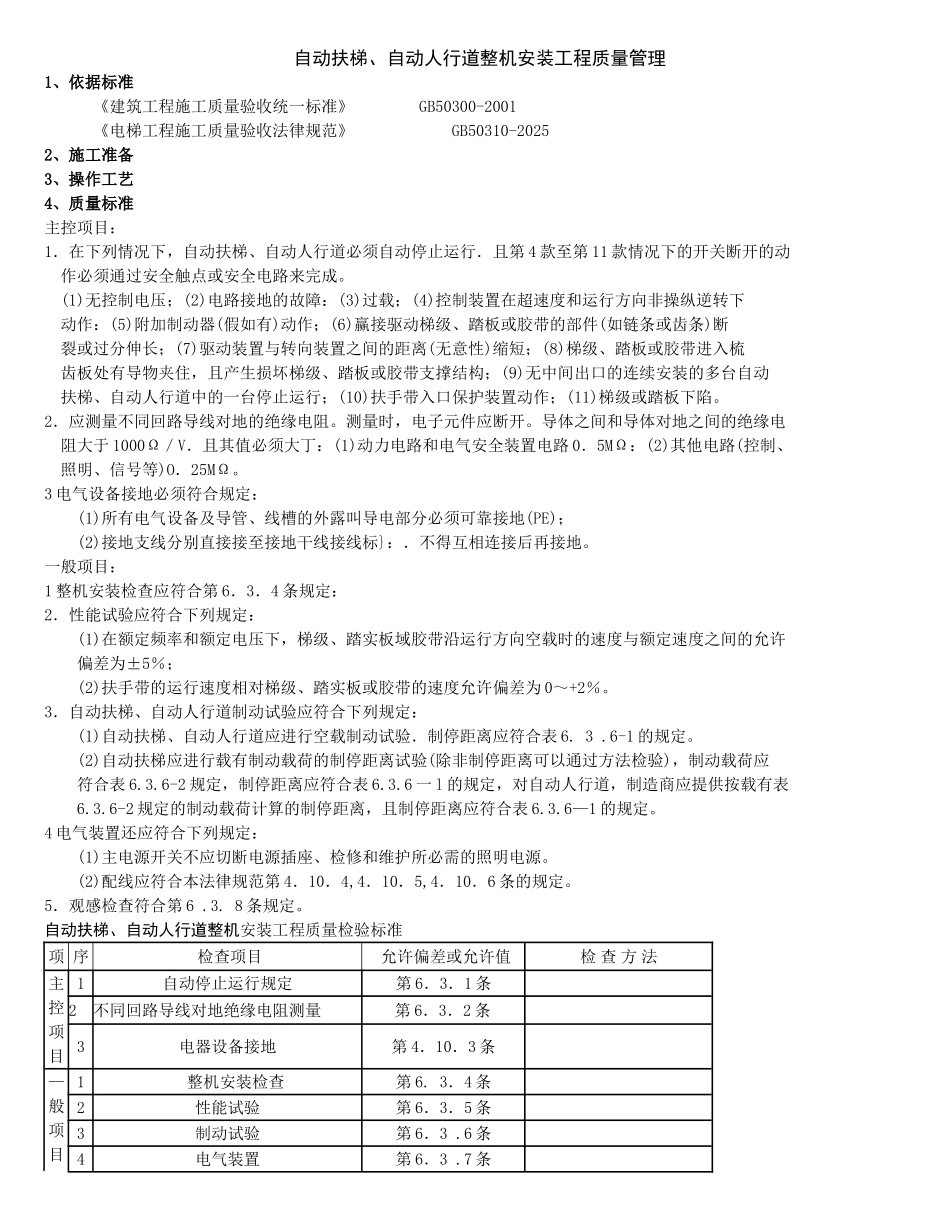 自动扶梯、自动人行道整机安装分项工程质量管理-secret_第1页