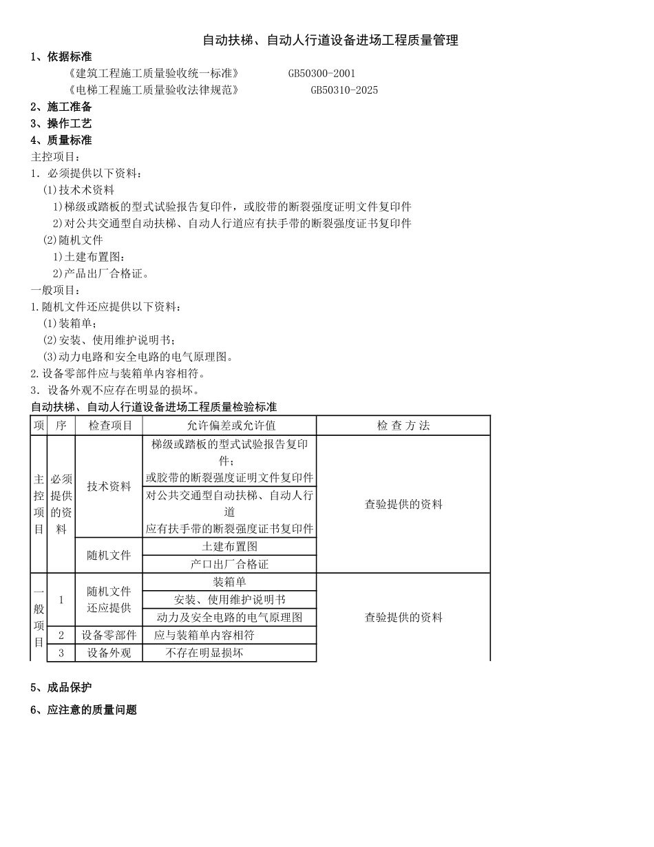自动扶梯、自动人行道设备进场分项工程质量管理_第1页