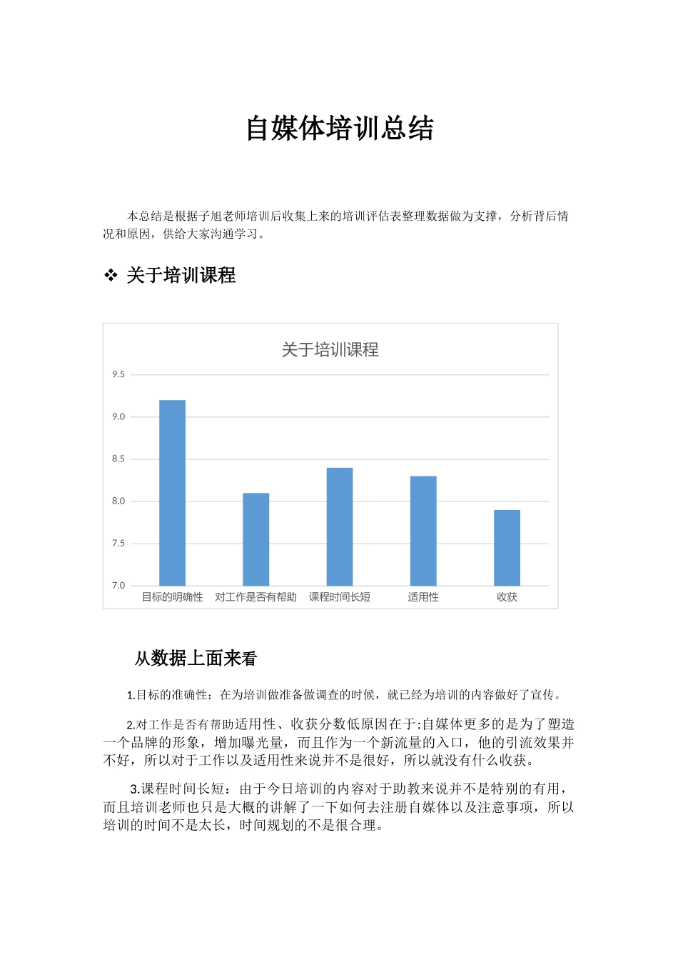 自媒体培训总结_第1页