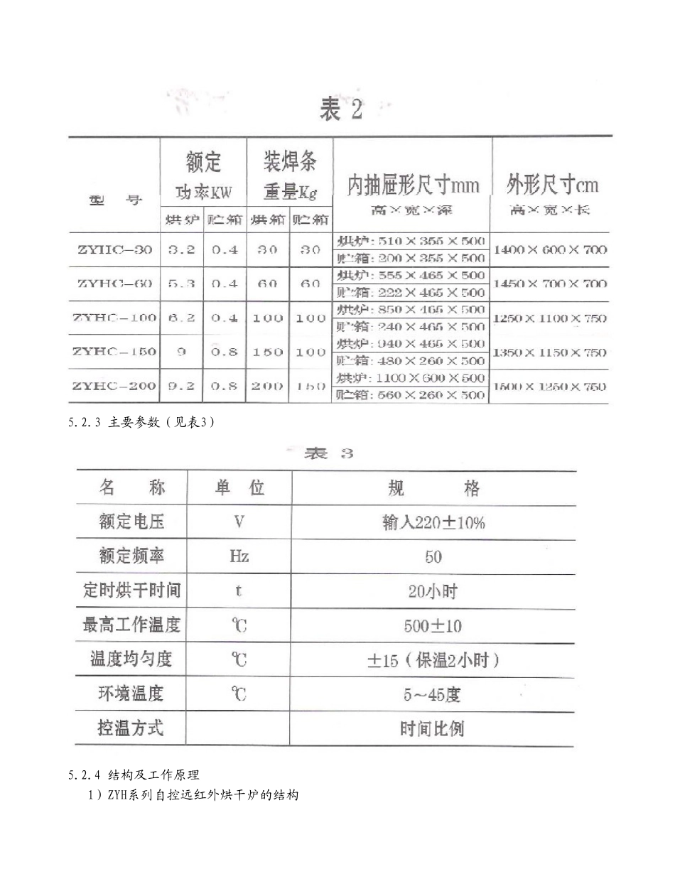 自控远红外电焊条烘干炉的操作、保养及维护作业指导书_第3页