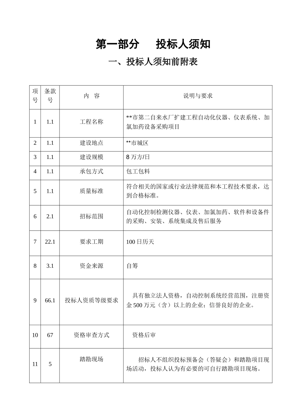 自来水厂扩建工程自动化仪器设备招标文件_第3页